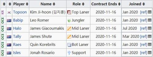 无畏契约更新虚幻引擎5与全新回放功能