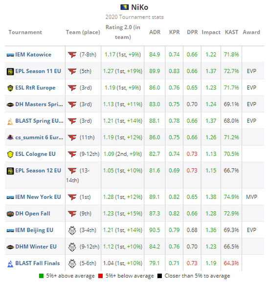 中国战队在机器人足球世界杯人形组历史性夺冠