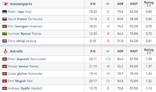 比心平台助力iG战队成就年度最佳电竞搭子