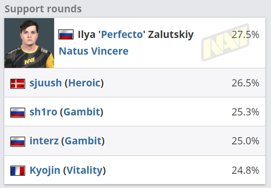 亚青运港队游泳和电竞项目获丰硕成果