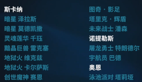 2026春季赛第五周最佳阵容精彩回顾