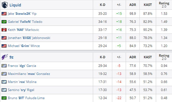多洛可小镇无人机装备指南与攻略